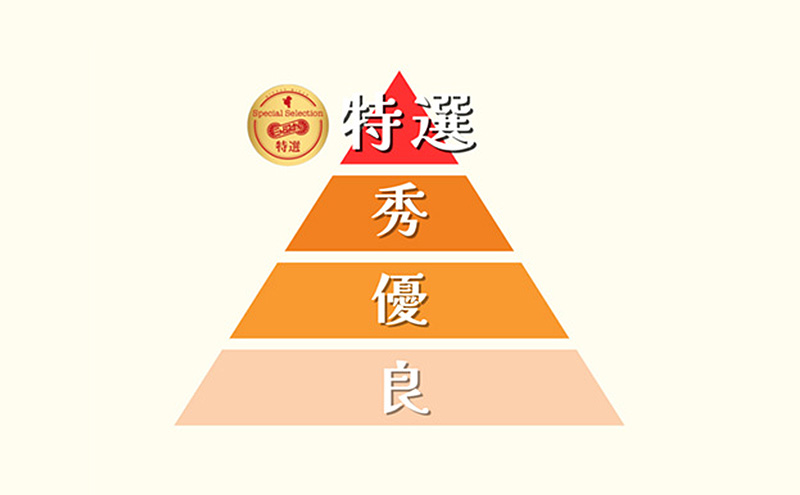 早生三ケ日みかん 良L 4kg （約28個） みかん ミカン フルーツ 果物 くだもの 機能性表示食品 浜松市