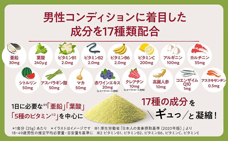 【定期便3回】アンファー 「オムテック」プロテイン 妊活 抹茶味 750g×3 妊娠 男性 プレコンセプションケア カラダづくり 亜鉛 葉酸 活力 浜松市 静岡