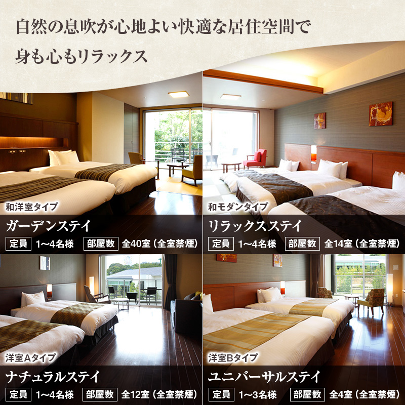 ギフト券 ホテルウェルシーズン浜名湖 5000円分 姉妹館 ホテルコンコルド浜松 静岡 浜名湖 浜松 宿泊券 食事券 施設利用券 旅行 ホテル 宿泊 旅行券 トラベル 旅行クーポン ホテル券 チケット 旅館 静岡県 浜松市