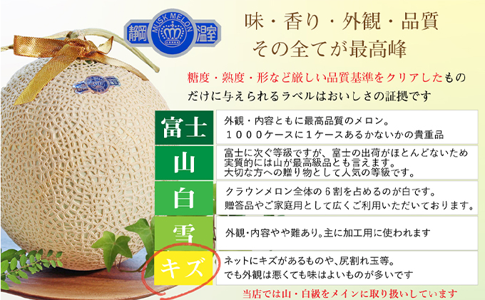 ワケありメロン6玉入り（クラウンメロン） 果物類 メロン青肉 フルーツ 訳あり ※順次発送