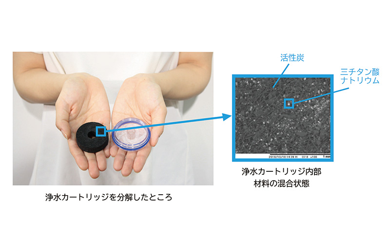 携帯型浄水ボトル NaTiO（ナティオ）330ml 雑貨 日用品