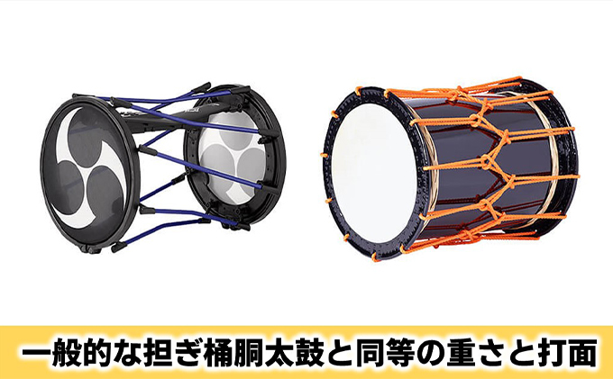 ローランド 電子和太鼓 ROLAND 酷くっ TAIKO-1