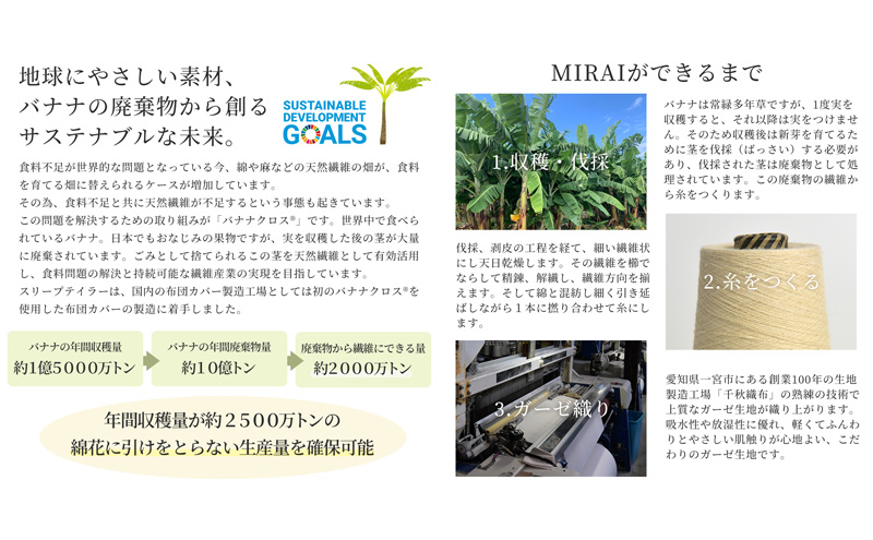 枕カバー 43×63cm枕用 バナナガーゼクロス(R)MIRAI 日本製 綿 バナナ繊維 SDGs リバーシブル MIRAI クラウドホワイト×ストーングレー 静岡 浜松市