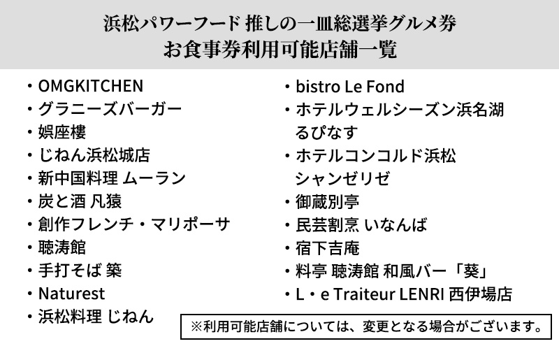 浜松パワーフード 推しの一皿総選挙 お食事券 20,000円分【お食事券利用可能店舗で使える食事券・グルメ券】浜松市