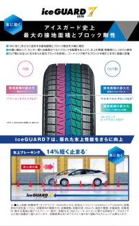 ヨコハマタイヤ スタッドレス 4本セット iceGUARD 7 アイスガード 軽自動車 タイヤ 155/65R14 75Q 横浜ゴム 冬用タイヤ 雪道 凍結 三島市 静岡県