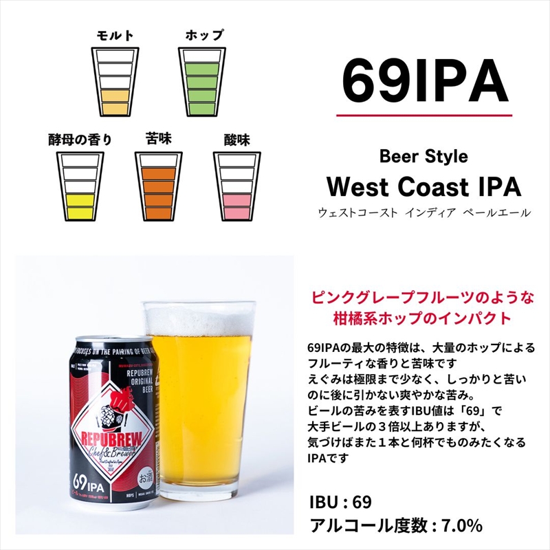 【定期便3回】REPUBREW 69IPA 12本 クラフトビール リパブリュー シックスティナインアイピーエー 定期便 ビール お酒 プレゼント お祝い 父の日 母の日 地ビール セット アルコール 贈り物 ギフト 特産品 350ml 缶 富士箱根系水 West Coast IPA 静岡 三島市 静岡県