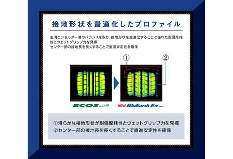 ヨコハマタイヤ 2本セット BluEarth-Es ES32 155/65R13 73S スタンダード 夏タイヤ 横浜ゴム 車用品 カー用品 自動車パーツ 三島市 静岡県