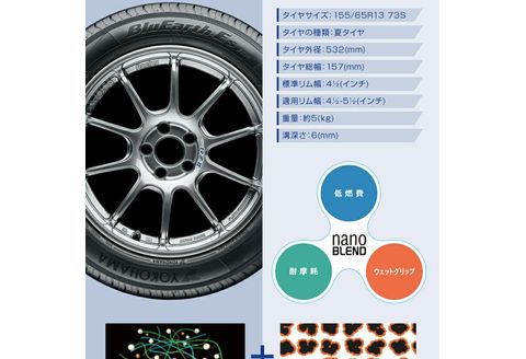 ヨコハマタイヤ 2本セット BluEarth-Es ES32 155/65R13 73S スタンダード 夏タイヤ 横浜ゴム 車用品 カー用品 自動車パーツ 三島市 静岡県