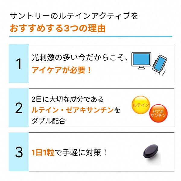 0010-90-01 サントリーウエルネス ルテインアクティブ 30粒 (約30日分)