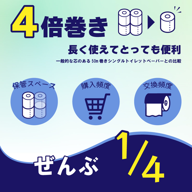0018-104-01 太洋紙業 芯なしトイレットペーパー シングル4倍巻き48個200m 備蓄 防災 日用品 長巻き 再生紙100％ 192ロール相当