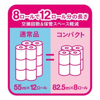 0016-10-09 エリエール トイレットティシュー コンパクトシングル 8ロール×8パック 64ロール　1.5倍巻 82.5m トイレットペーパー シングル パルプ100％ 香りつき 日用品 消耗品 備蓄