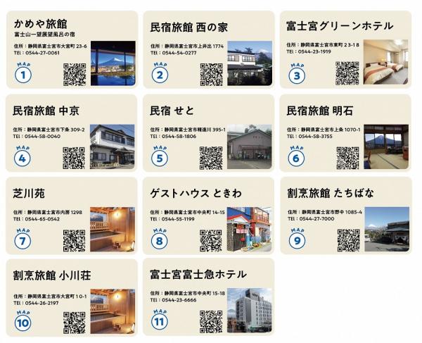 0100-18-04 富士宮市ゴルフ場共通利用券・宿泊施設利用券セット 寄附額10万円コース