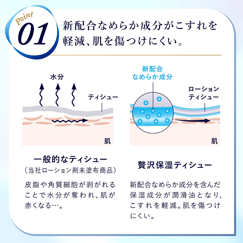エリエール 贅沢保湿 ソフトパック (130組260枚×3個パック)×18個 計54パック　 セット ティッシュペーパー ティシュー 保湿 保湿ティッシュ 日用品 消耗品 静岡 静岡県 島田市