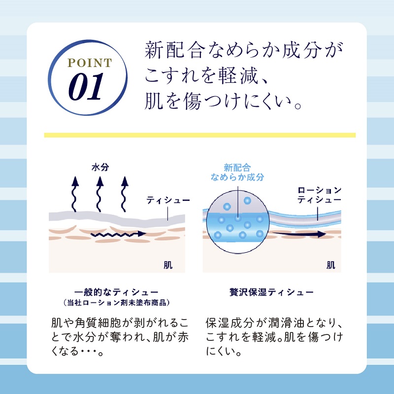 ティッシュ エリエール 贅沢保湿 ティシュー 3箱パック 10個 セット ティッシュペーパー ティシュー 保湿 保湿ティッシュ 日用品 消耗品 静岡 静岡県 島田市