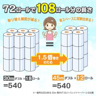 【ふるさと納税】トイレットペーパー エコロジーパルナップ 1.5倍巻 ダブル 12R×6P 無香料 [sf002-270]