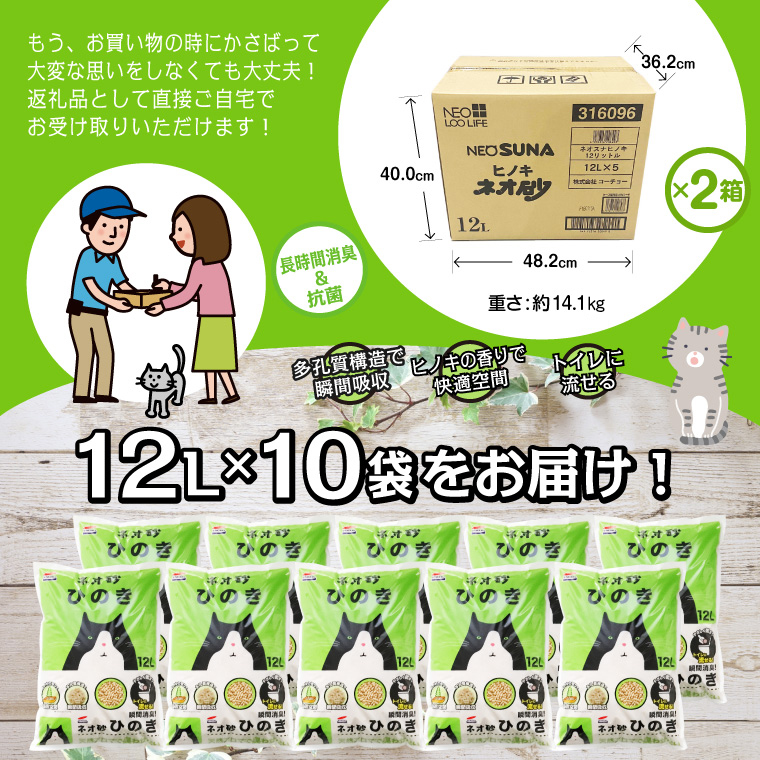 ネオ砂ヒノキ 12L×10袋 [sf002-030]