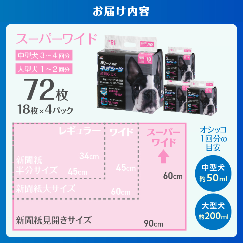 ネオシーツ＋カーボンＤＸスーパーワイド　18枚入×4パック [sf002-091]