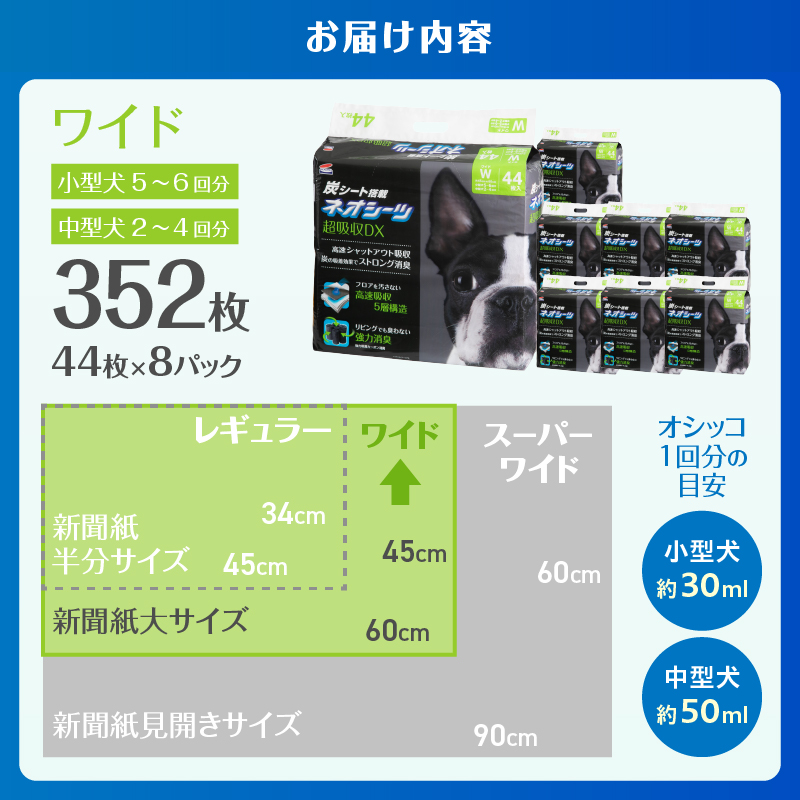 ネオシーツ＋カーボンDXワイド 44枚入×4パック 計8パック [sf002-093]