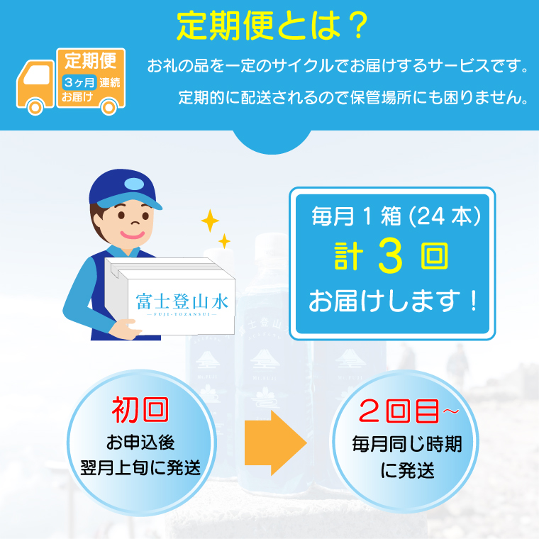［定期便３ヶ月］富士登山水500ml×24本入　酸素ナノバブル水　ミネラルウォーター　備蓄　　登山　送料無料（2001）