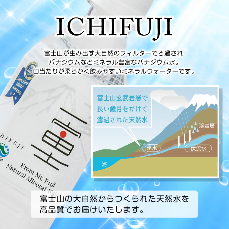 富士山の大自然に育まれたバナジウム天然水　一富士　500ml×48本　まろやかな味わい　飲みやすいナチュラルミネラルウォーター(a1038)