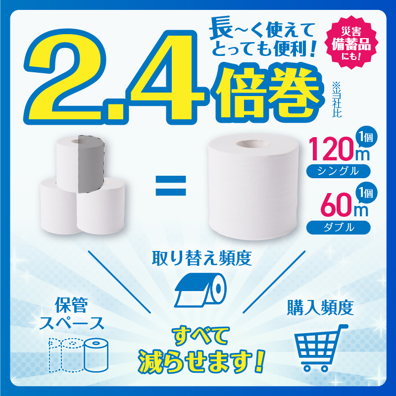 ラブリバーロングダブル60mトイレットペーパー長巻き再生紙　エコ　6R×8パック [sf002-055]