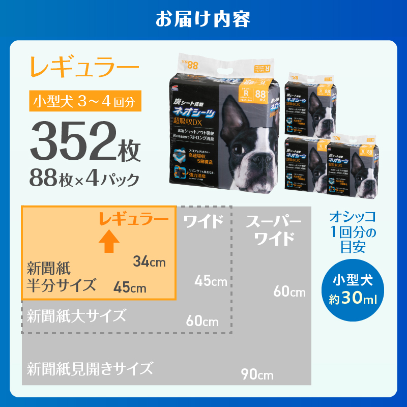 ネオシーツ＋カーボンＤＸレギュラー 88枚入×4パック [sf002-089]