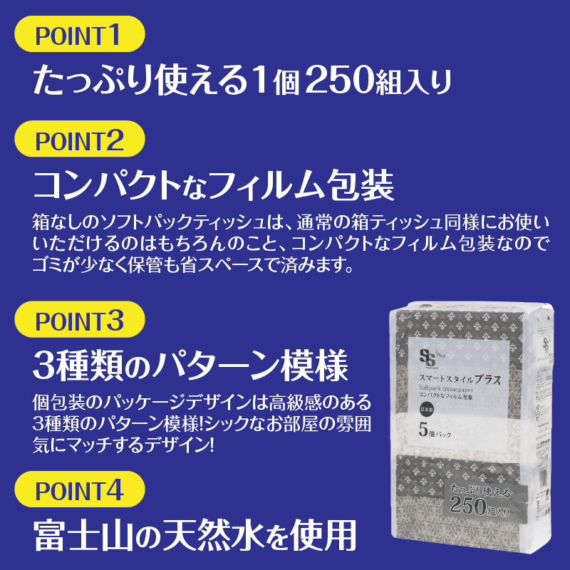 ソフトパックティッシュ スマートスタイル プラス 250W5P [sf002-345]