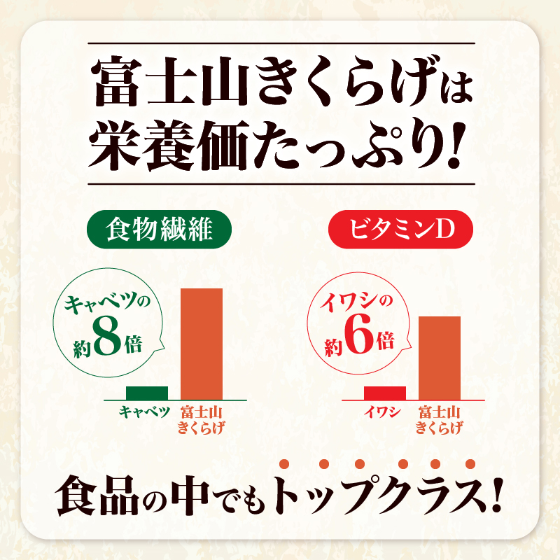 富士山きくらげ 乾燥スライス100g [sf018-003]