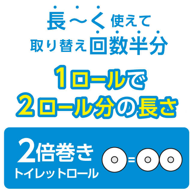 スコッティフラワーパック2倍長持ち12ロール（シングル）×4パック [sf087-007]