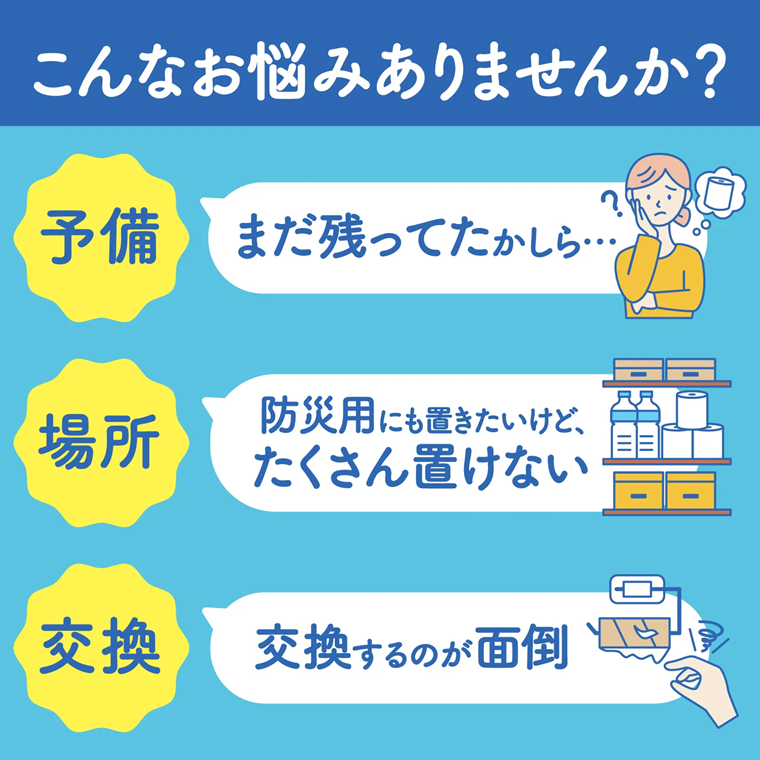 スコッティフラワーパック3倍長持ち4ロール（シングル）×12パック [sf087-010]