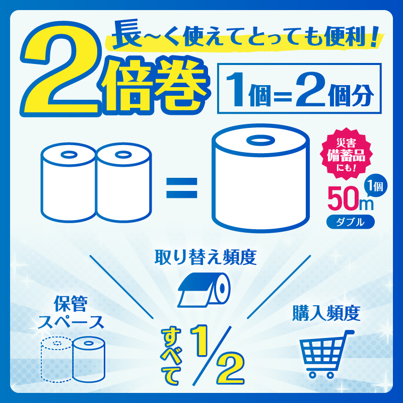 再生紙トイレットペーパー きらぱれっとトイレットペーパー8ロール(W)×4個 [sf108-008]