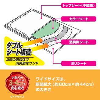 ペットシート 小型犬用 「消臭炭シート ダブルストップ」 ワイド 232枚 (58枚×4袋) しっかり吸収 消臭 抗菌 厚型 ペットシーツ トイレシーツ クリーンワン シーズイシハラ （1811）