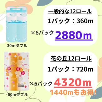 花の丘トイレットペーパー2倍巻き72ロールダブル 60メートル [sf068-015]