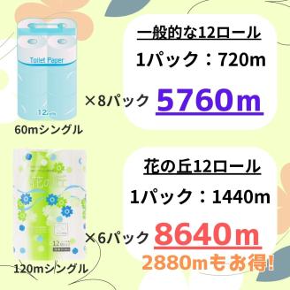 花の丘トイレットペーパー2倍巻き72ロールシングル120メートル [sf068-014]