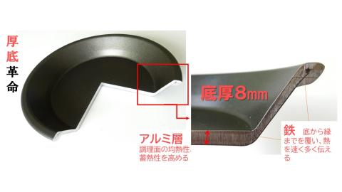 厚底クッキングプレート 24cm アルミ 鉄 1枚 ガス火 IH 直火 オーブン 蓄熱性 保温皿 BBQ バーベキュー イベント アウトドア キャンプ用品 静岡県 富士市 日用品(1745)