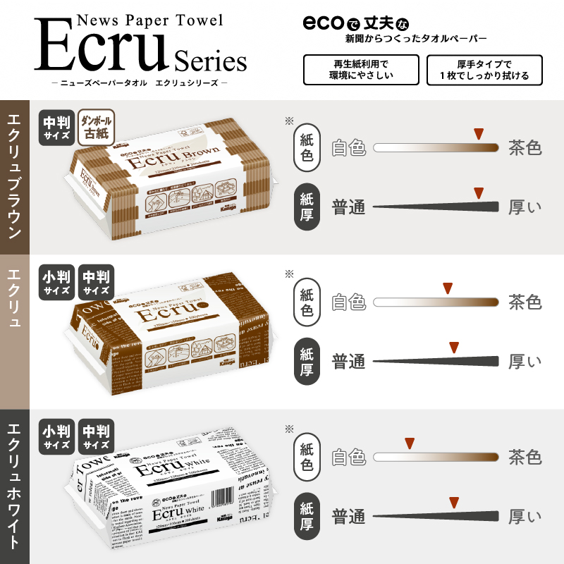 ペーパータオルエクリュ抗菌＋（プラス）中判サイズ200枚×30パック [sf023-014]