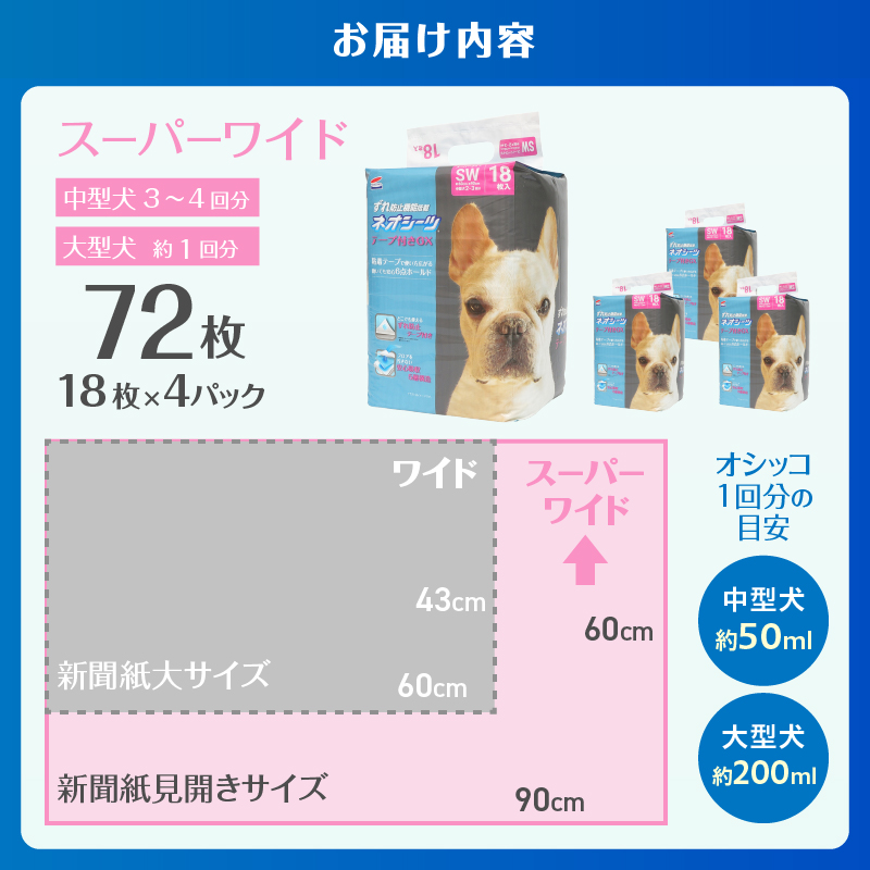 ネオシーツGX+ずれ防止テープ付き スーパーワイド [sf002-306]