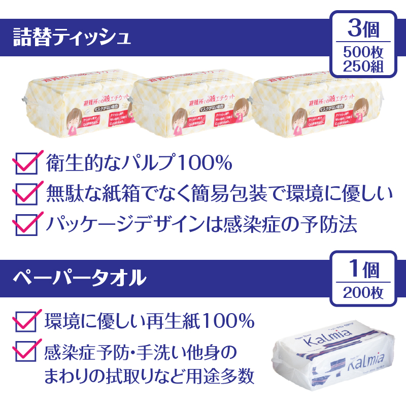 備蓄用ペーパーセット [sf094-001]