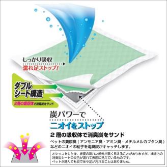 ペットシート 小型犬用 「消臭炭シート ダブルストップ」 ワイド 232枚 (58枚×4袋) しっかり吸収 消臭 抗菌 厚型 ペットシーツ トイレシーツ クリーンワン シーズイシハラ （1811）
