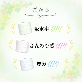 シルキークローバーグリーン　トイレットペーパー１２Rダブル [sf023-001]