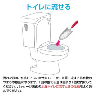 ネオ砂ヒノキ トイレに流せる猫砂 やさしく固まり後処理らくらく 12L×5袋 抗菌 [sf002-017]