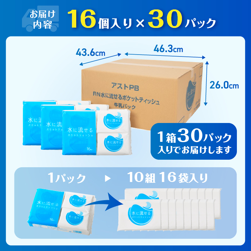 水に流せるポケットティッシュ16個入り×30パック　計480個 [sf068-013]【配送不可地域：沖縄本島・離島】