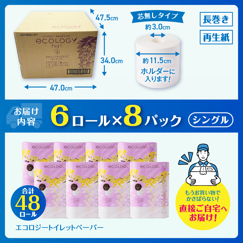 200m長巻き芯なしトイレットペーパー「エコロジー」48個　省スペース　コンパクト [sf002-024]