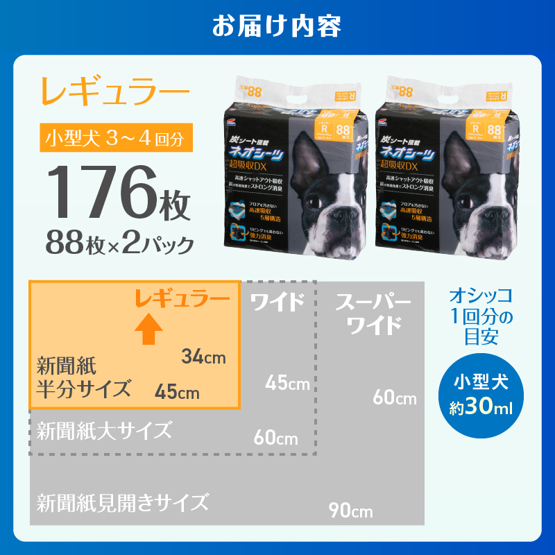 ネオシーツ＋カーボンＤＸレギュラー 88枚入×2パック [sf002-366]