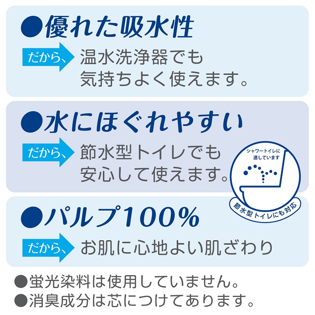 クリネックス長持ち8ロール（ダブル）×8パック [sf087-004]