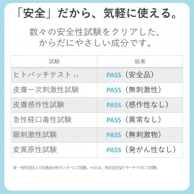 3off 防カビ 消臭 除菌 スプレー 300mL 高濃度2,000ppm 無臭 無香料
