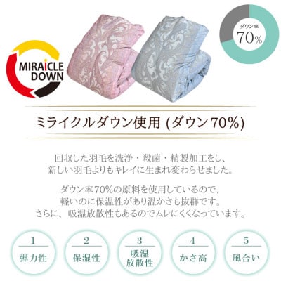 羽毛掛け布団 シングル 150×210cm 1.1kg リサイクル羽毛 70% 柄おまかせピンク系