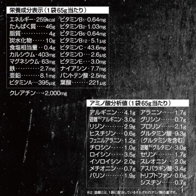 【ハイスペック栄養食】MRP PRO ココア風味 計650g