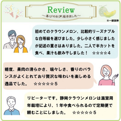 【毎月定期便】クラウンメロン(白等級1.0)2玉詰 全3回【配送不可地域：離島・北海道・沖縄県】