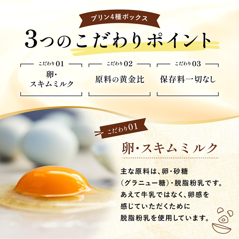 a12-273　プリン4種ボックス